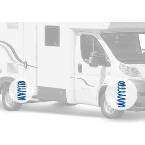 Kierrejouset VW T5