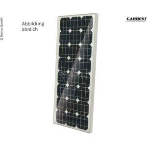 Carbest High-Performance paneelit 115-190W Alum. kehyksellä
