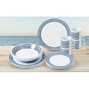 Brunner Astiasarja Bluebay melamiinia