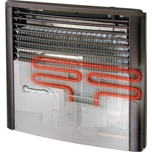 Sähkölämmitin Truma Ultraheat