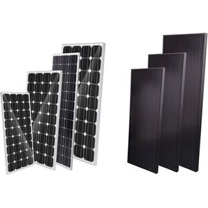 Carbest High-Performance Full-Black 115W aurinkopaneeli