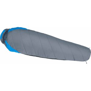 Sleeping bags